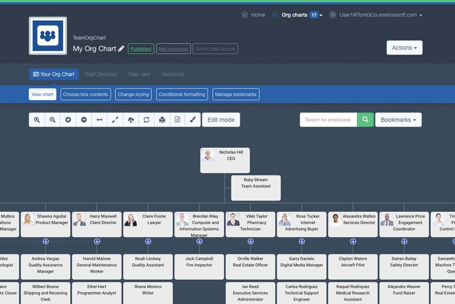 Customize your org chart.